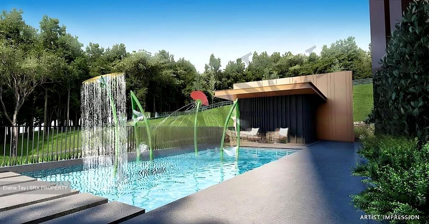 The Landmark (D3), Condominium #447242711